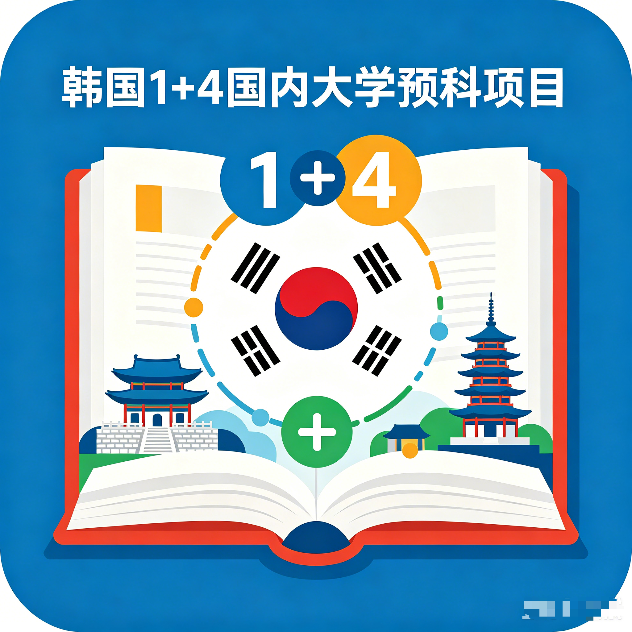 固原韩国留学1+4国内大学预科项目